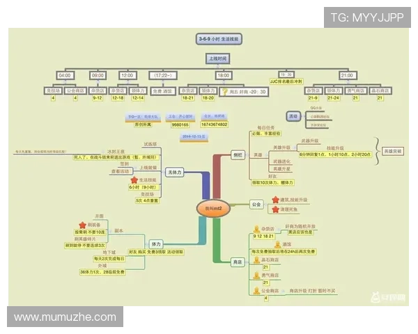 亚博YB客户端常见故障排查指南，确保您的游戏体验顺畅无忧