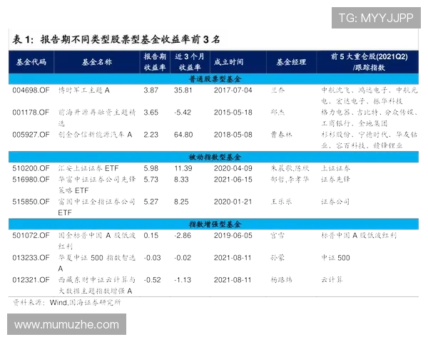 云开平台开户成功后如何操作：资金存取、交易技巧全面解析