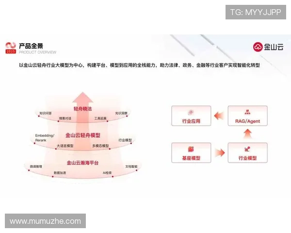 开云平台官网的技术支持与维护服务详细介绍