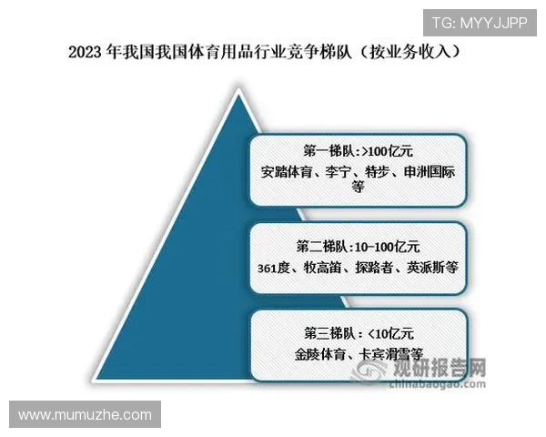 天博体育:体育博彩行业的创新技术应用与发展前景 天博体育:体育博彩行业的创新技术应用与发展前景