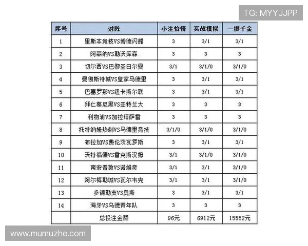 体育投注平台选择指南如何挑选安全可靠的投注平台确保交易无忧