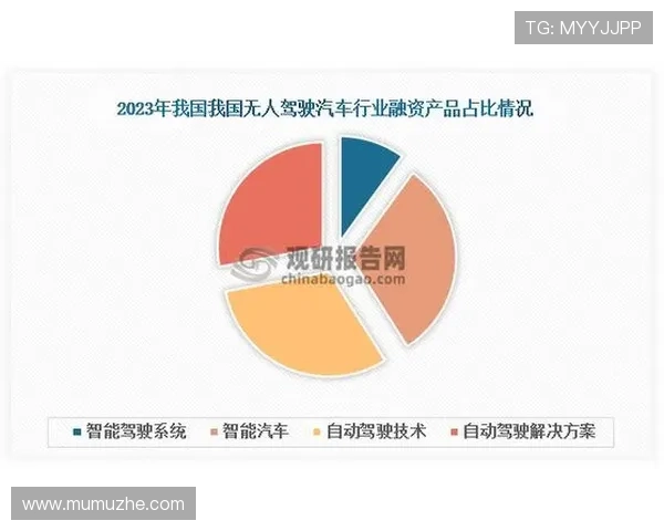 如何通过开云集团官网获取最新的行业趋势与市场分析