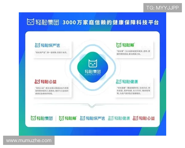 开云下载app优势提供个性化推荐和定制化服务满足不同玩家的多样需求