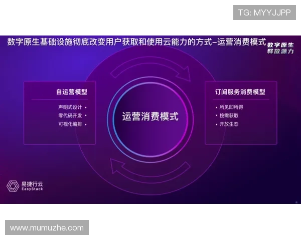 通过开云KY数字站实现玩家社群的深度互动与资源共享策略